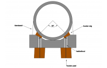 betonkespen GKH 24 enkelvoudig.png